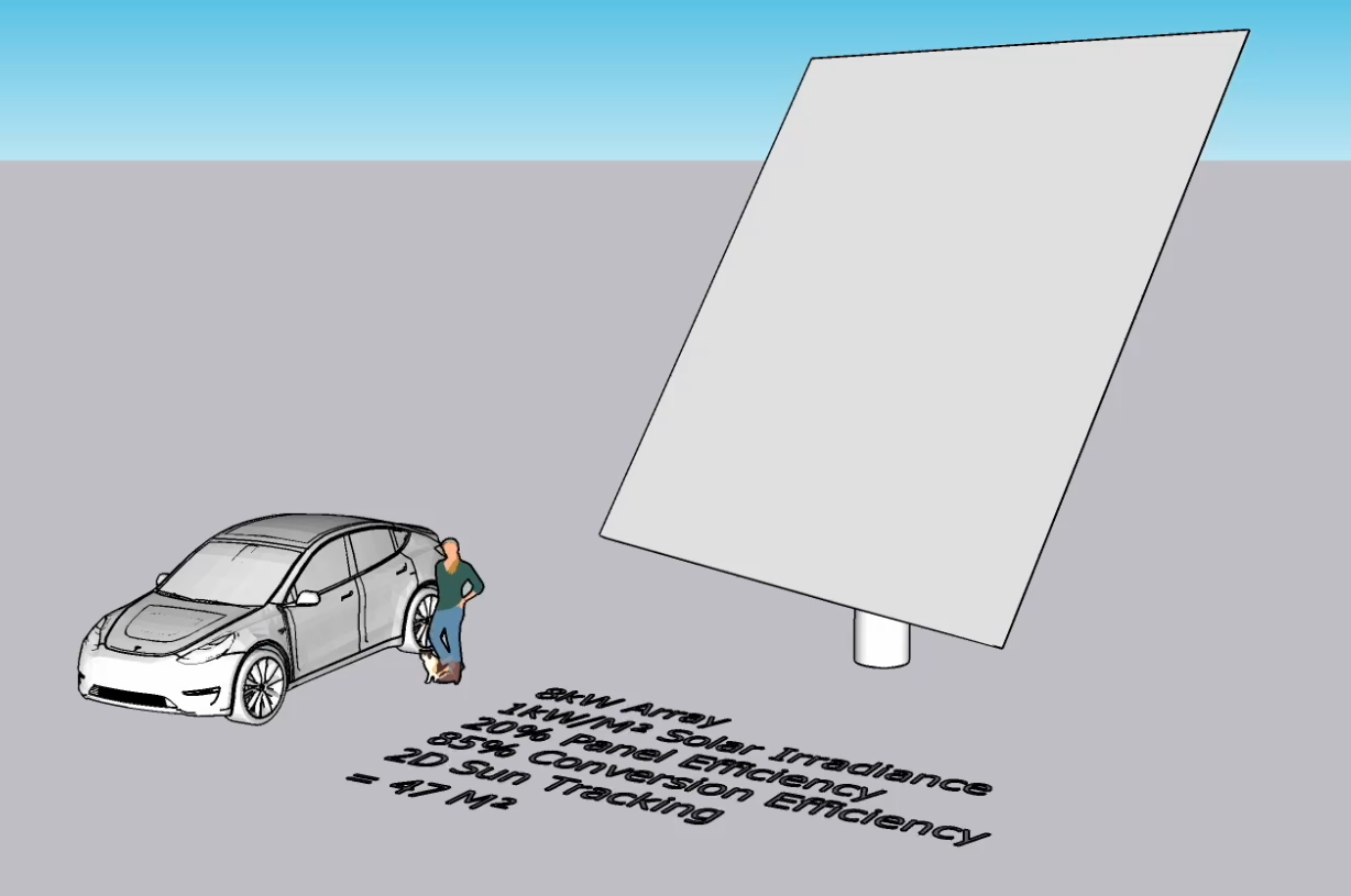 8kW Tracking Array